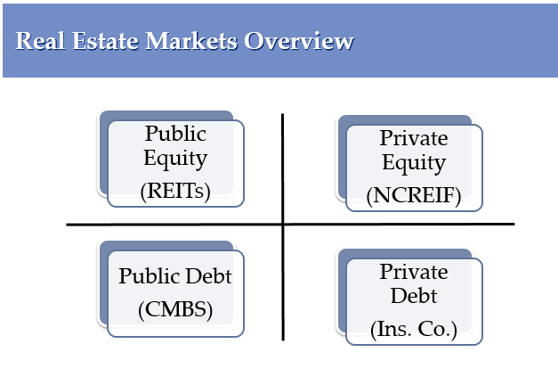 金融投資管理 策略、實(shí)踐與未來(lái)趨勢(shì)