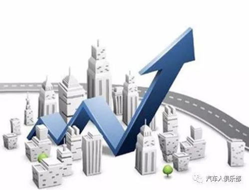 股權投資并購全流程解析 從盡職調(diào)查到投資管理