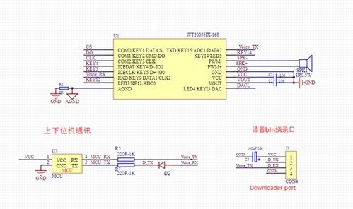 基于WT2003H0語音芯片的智能產(chǎn)品語音BIN應(yīng)用更換方案與AI基礎(chǔ)軟件開發(fā)